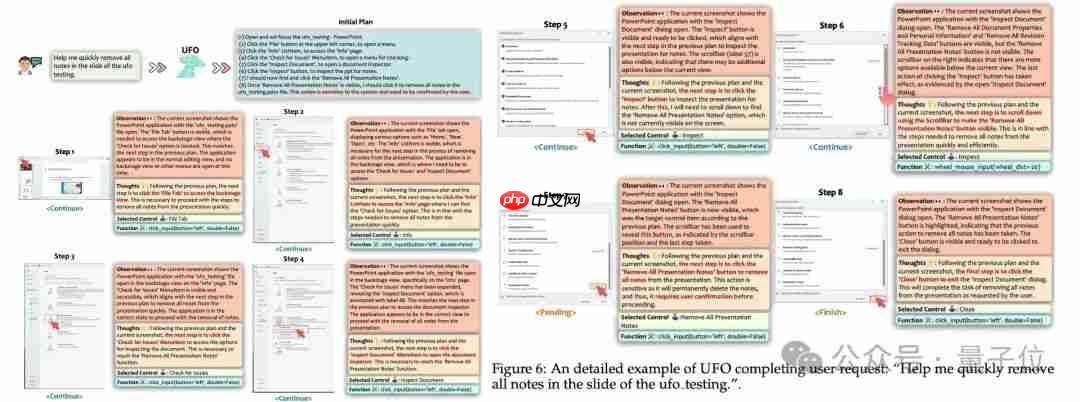 下一代Windows系统曝光：基于GPT-4V，Agent跨应用调度，代号UFO