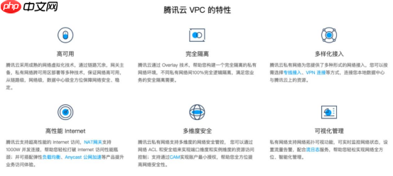 日本私人vps的工作原理 vps的选购方法