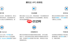 日本私人vps的工作原理 vps的选购方法