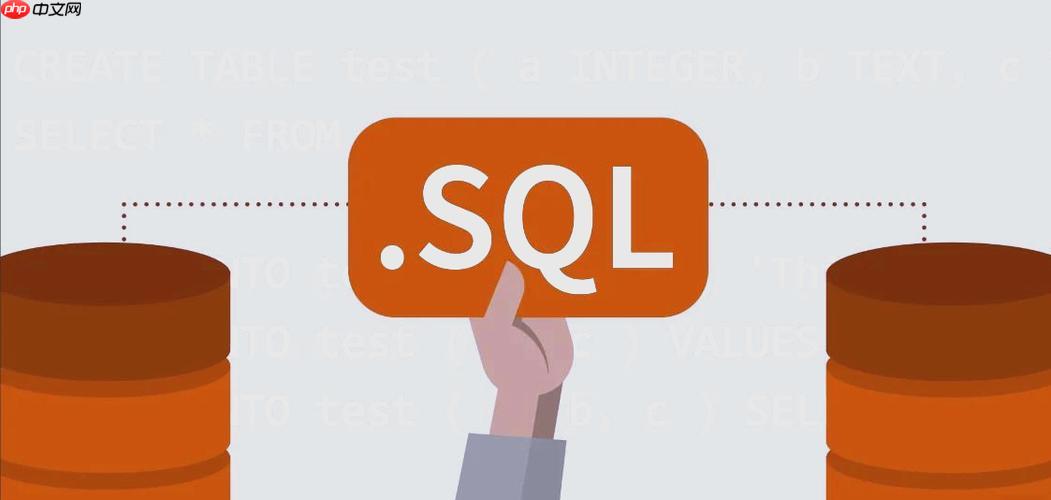 SQL事务的 ACID 特性解析：深入理解SQL事务的实现原理-小浪学习网