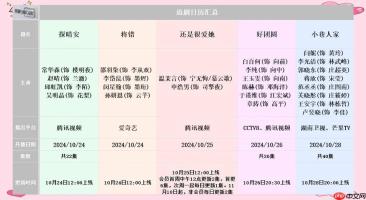 电视看免费电影用什么软件？这些追剧神器画质超清晰！