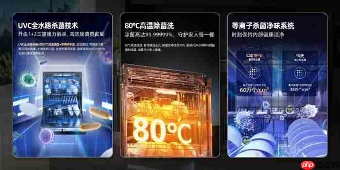 茶垢藏缝？牛油凝固？海信零菌洗碗机C507iPro：用智能科技终结手洗烦恼