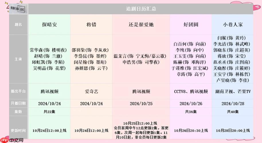 电视追剧免费软件有哪些？这几款神器资源超丰富！
