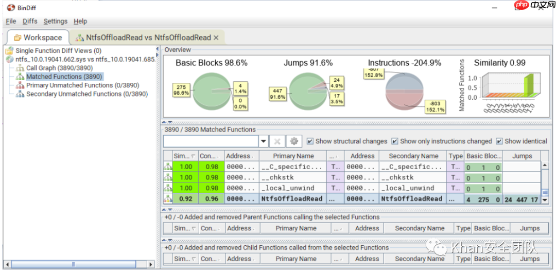 NTFS远程代码执行（CVE-2020-17096）分析