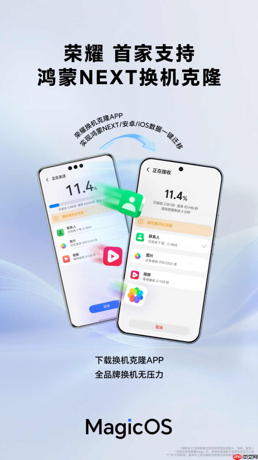 荣耀MagicOS打通设备互联传输壁垒,支持鸿蒙NEXT等多系统换机克隆