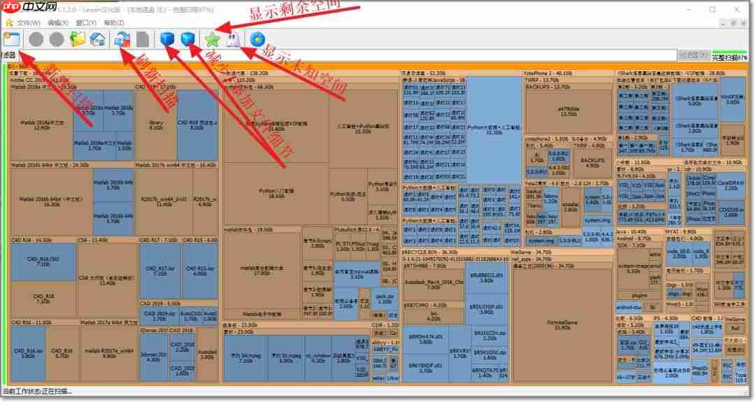 让课代表告诉你，磁盘空间都去哪了！
