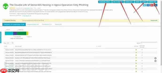 AlienVault-OTX及OTX Endpoint Security使用及介绍