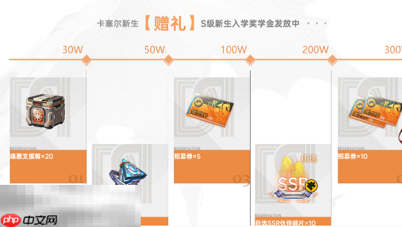 龙族卡塞尔之门怎么进行预约 预约步骤及奖励介绍​