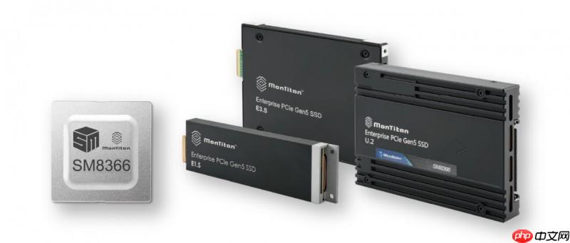 慧荣科技于FMS2025展示MonTitan&#8482;，聚焦从核心到边缘的AI服务器应用