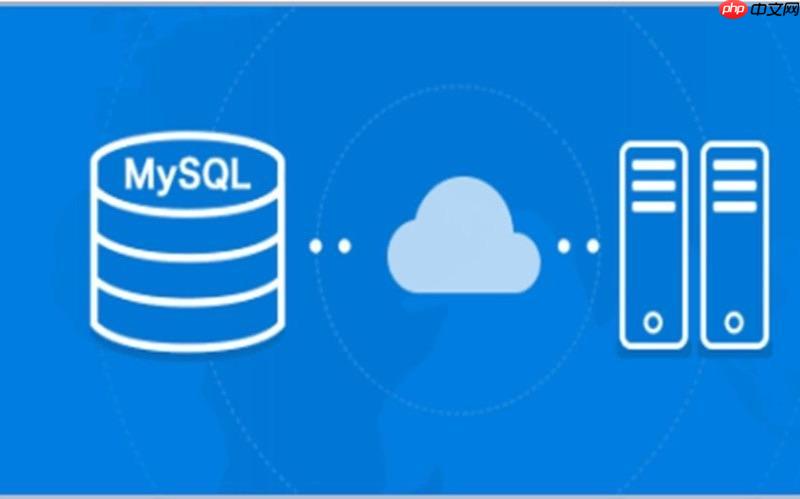 如何安全备份MySQL数据库防止数据丢失 MySQL备份与恢复完整教程确保数据无忧