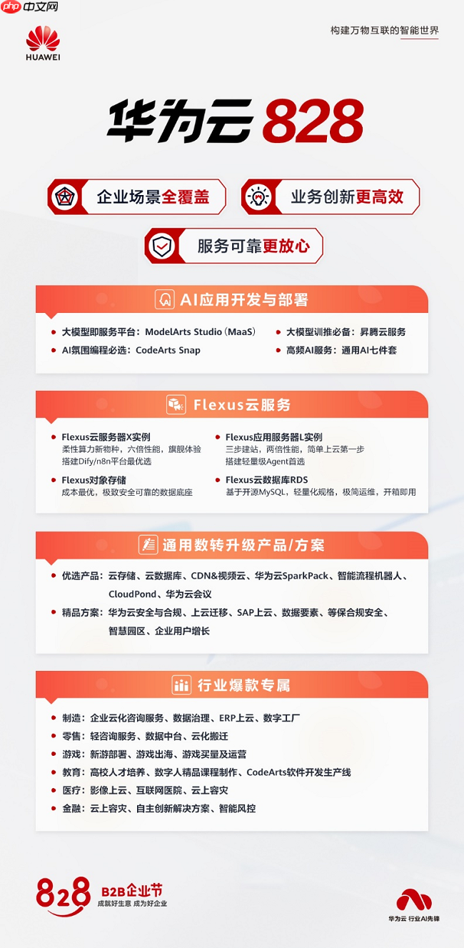 “AI+云”双引擎! 华为云828即将来袭,开启企业智能升级新纪元