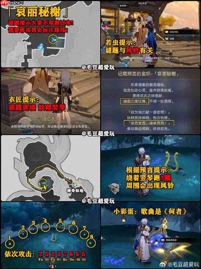 崩坏星穹铁道哀丽秘榭宝箱位置-崩铁哀丽秘榭宝箱获取攻略