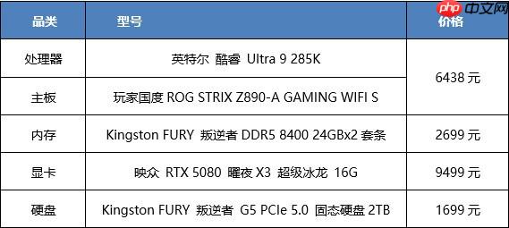暑假“开黑机” 7月游戏电脑配置推荐