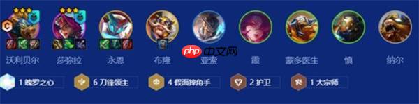 金铲铲之战S15刀锋狗熊阵容怎么搭配