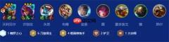 金铲铲之战S15刀锋狗熊阵容怎么搭配
