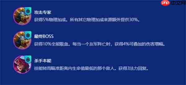 金铲铲之战S15刀锋狗熊阵容怎么搭配