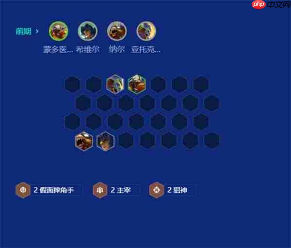金铲铲之战S15刀锋狗熊阵容怎么搭配