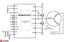 MPS推出车规级三相栅极驱动器IC新产品