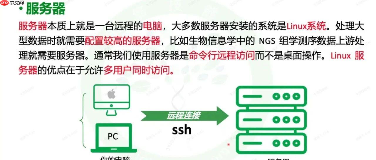 为啥要用服务器以及学习linux?
