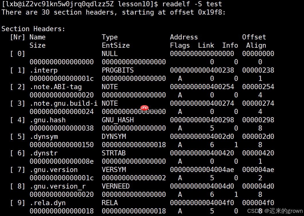 深入了解linux系统—— 库的链接和加载 深入了解linux系统—— 库的链接和加载