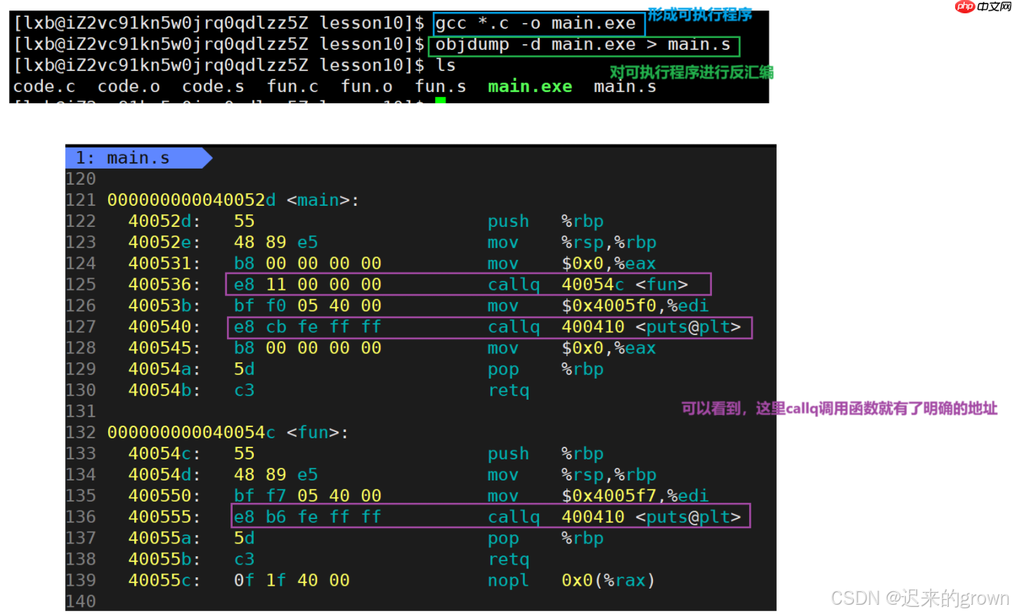 深入了解linux系统—— 库的链接和加载 深入了解linux系统—— 库的链接和加载