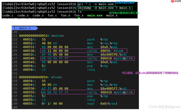 深入了解linux系统—— 库的链接和加载