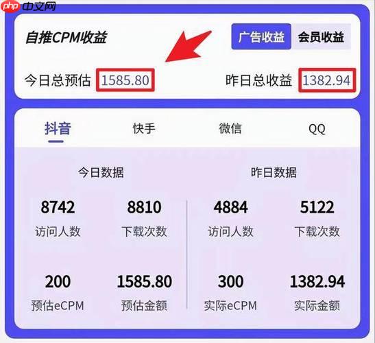 AI如何帮你赚钱?揭秘5个最实用的AI赚钱技巧