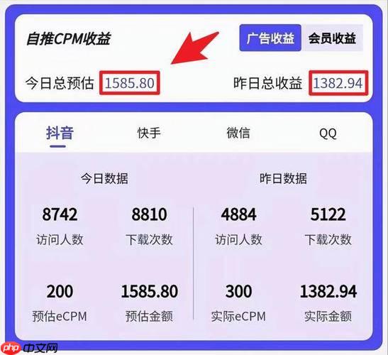 AI如何帮你赚钱?揭秘5个最实用的AI赚钱技巧
