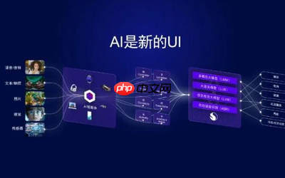 高通万卫星：智能手机会成为Agentic AI部署最大入口