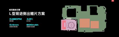 OPPO发布疾风散热引擎,打造史上最强手机风冷散热体验!