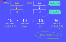 CSS怎样实现文本选中高亮样式？::selection伪元素