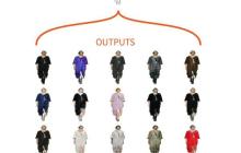 人工智能服装设计,这是什么黑科技?