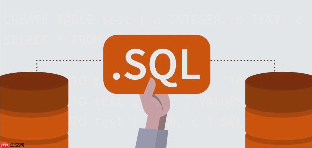数据库和 SQL 关系大吗？深度剖析 数据库与 SQL 在数据管理中的关联功能与优势