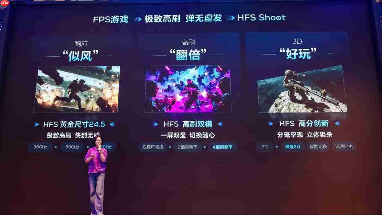 ChinaJoy2025丨TCL 华星发布电竞MNT显示技术,以 “屏宇宙” 生态领跑全球电竞显示赛道