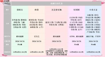 电视免费观影神器哪个好？这些追剧软件画质超高清！