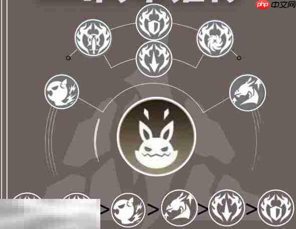 星痕共鸣巨刃守护者格挡流怎么培养 巨刃守护者格挡流职业培养攻略