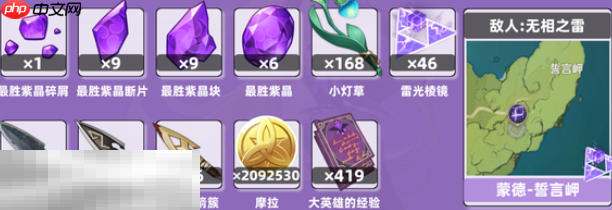 原神菲谢尔突破材料是什么 菲谢尔材料一览