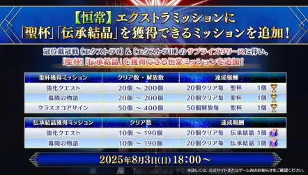 FGO日服10周年第二阶有哪些内容-FGO日服10周年第二阶段情报