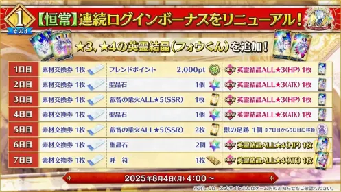 FGO日服10周年第二阶有哪些内容-FGO日服10周年第二阶段情报