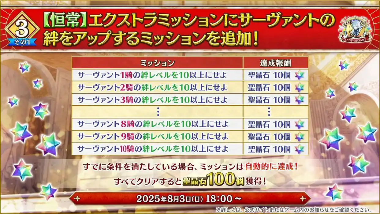 FGO日服10周年第二阶有哪些内容-FGO日服10周年第二阶段情报
