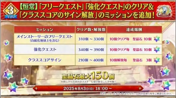 FGO日服10周年第二阶有哪些内容-FGO日服10周年第二阶段情报