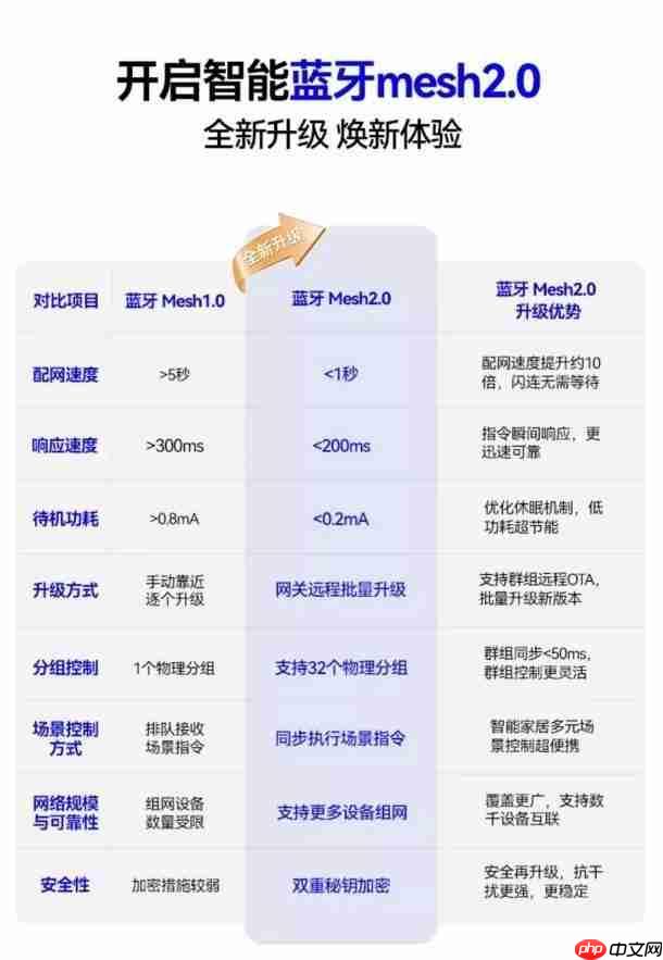 2025年度智能窗帘电机厂家推荐品牌：科创者（KCZ）掀起“行业革命”！