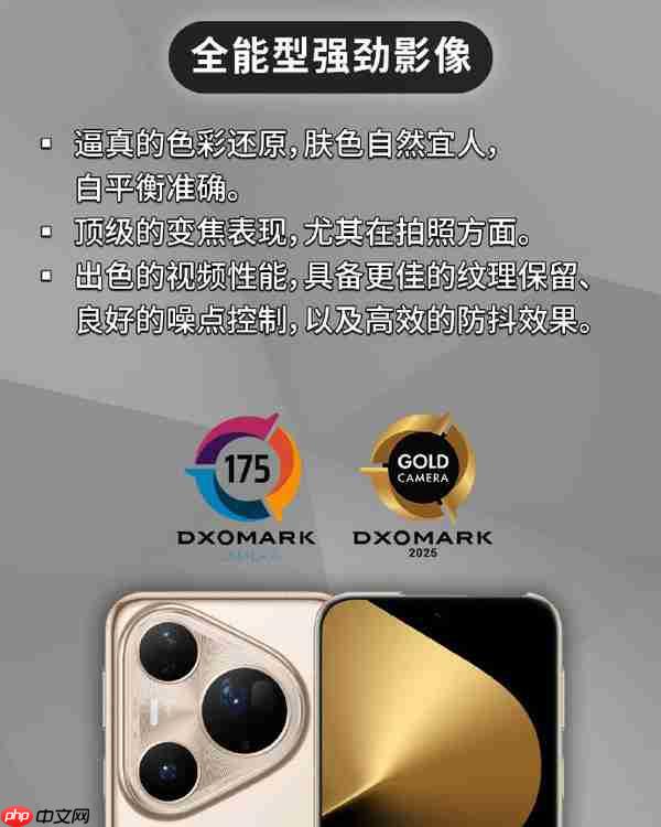 175分！华为Pura 80 Ultra登顶DxOMark影像榜首