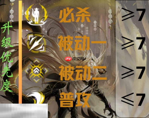 无期迷途西涅克斯怎么养 西涅克斯全方位养成攻略