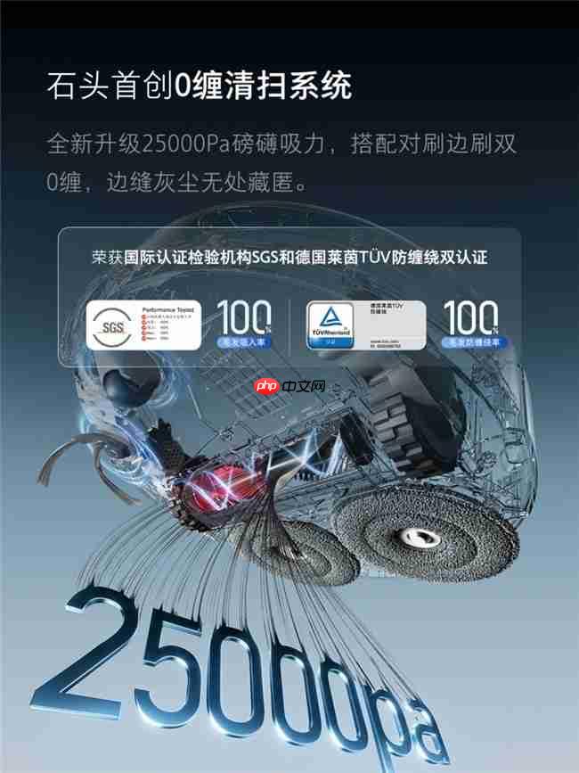 100℃沸水洗布去污除菌,石头P20Ultra Plus以高温洗拖烘重塑行业标准