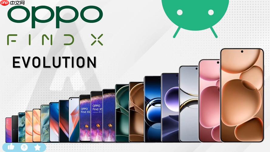 oppo reno44g OPPO Reno14隐藏功能有哪些