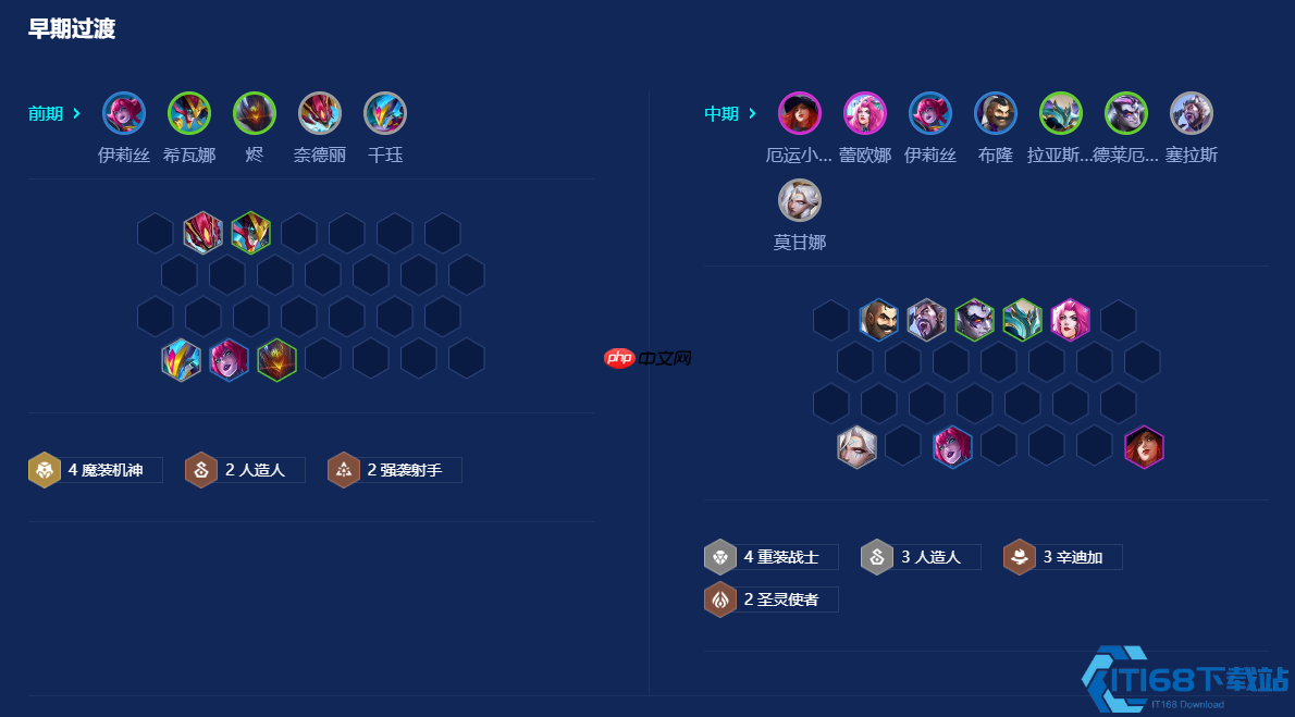 云顶之弈S9人造人女枪阵容深度解析:装备选择与运营思路