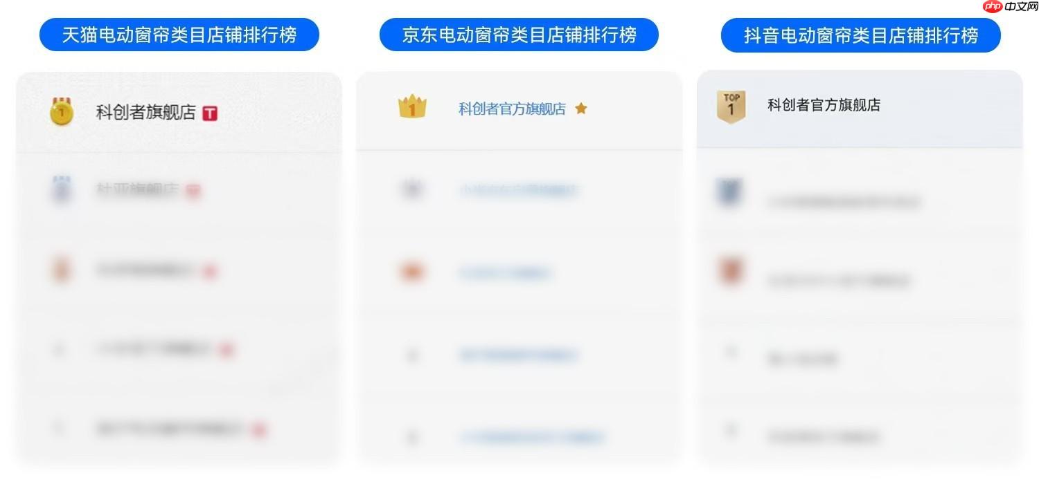 2025智能电动窗帘品牌推荐指南：哪款智能电动窗帘才是你的菜？