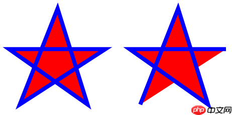 [UWP]实用的Shape指南