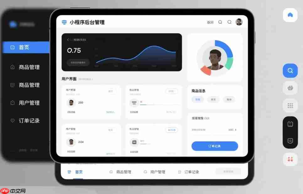 符合市场的小程序,后台都这样设计!
